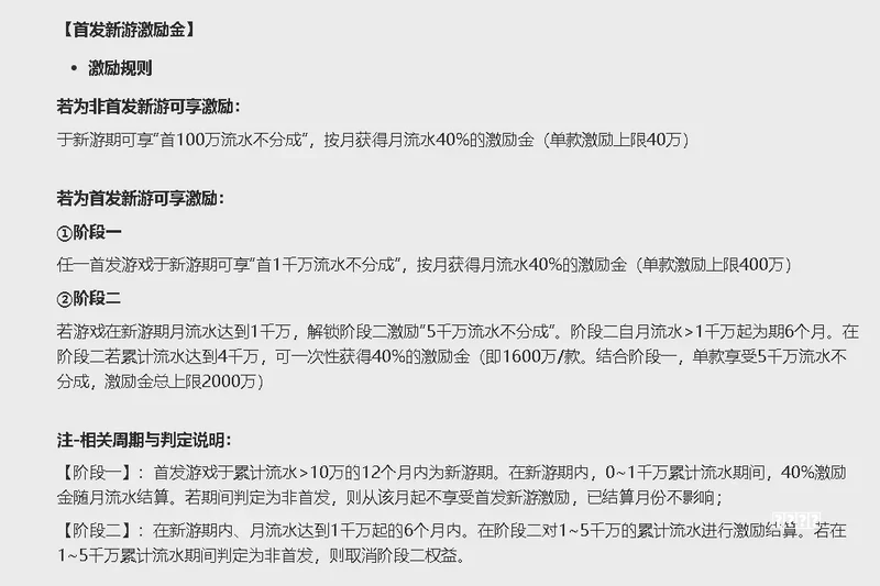 逆战PVE攻略 猎魔「挑战之」最终尸骑士篇